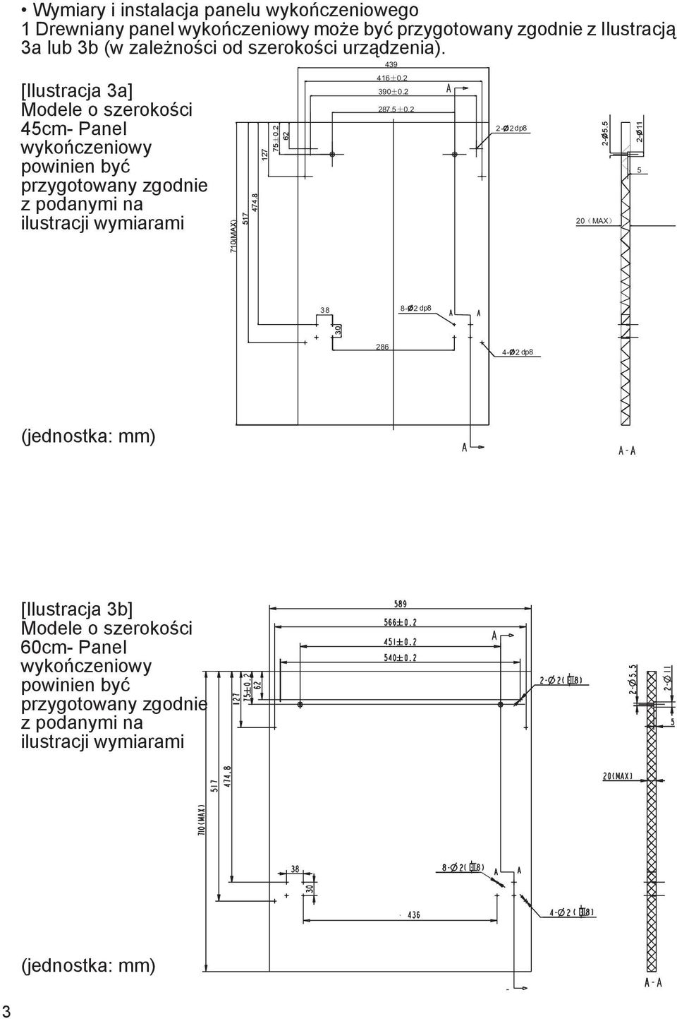 [Ilustracja 3a] Modele o szerokości 45cm- Panel wykończeniowy powinien być przygotowany zgodnie z podanymi na ilustracji wymiarami 439