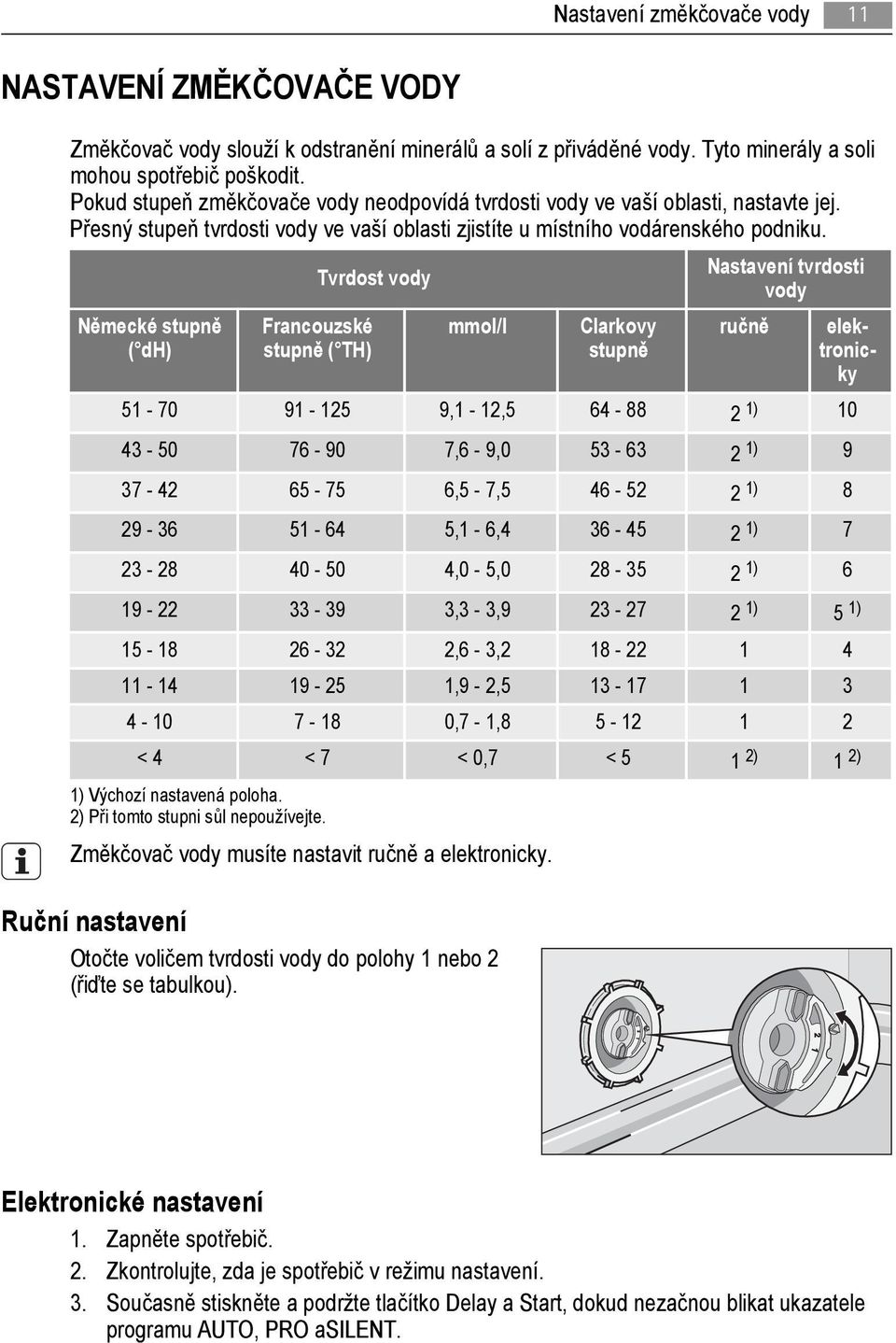 Německé stupně ( dh) Tvrdost vody Francouzské stupně ( TH) mmol/l Clarkovy stupně Nastavení tvrdosti vody ručně elektronicky 51-70 91-125 9,1-12,5 64-88 2 1) 10 43-50 76-90 7,6-9,0 53-63 2 1) 9 37-42