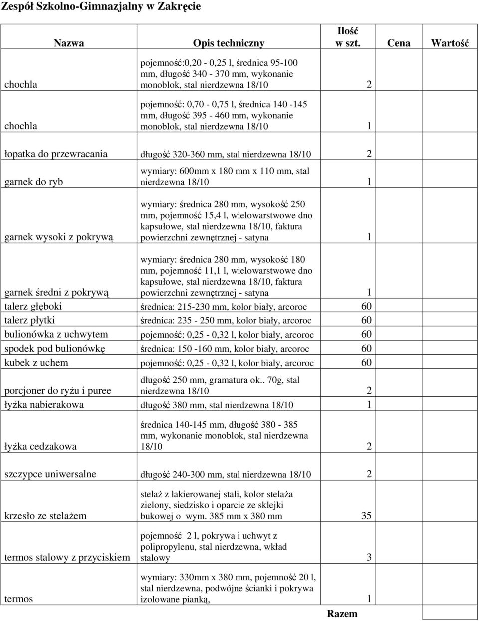 280 mm, wysokość 250 mm, pojemność 15,4 l, wielowarstwowe dno garnek średni z pokrywą wymiary: średnica 280 mm, wysokość 180 mm, pojemność 11,1 l, wielowarstwowe dno talerz głęboki średnica: 215-230