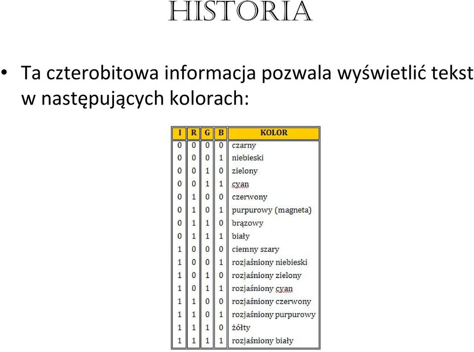 informacja pozwala