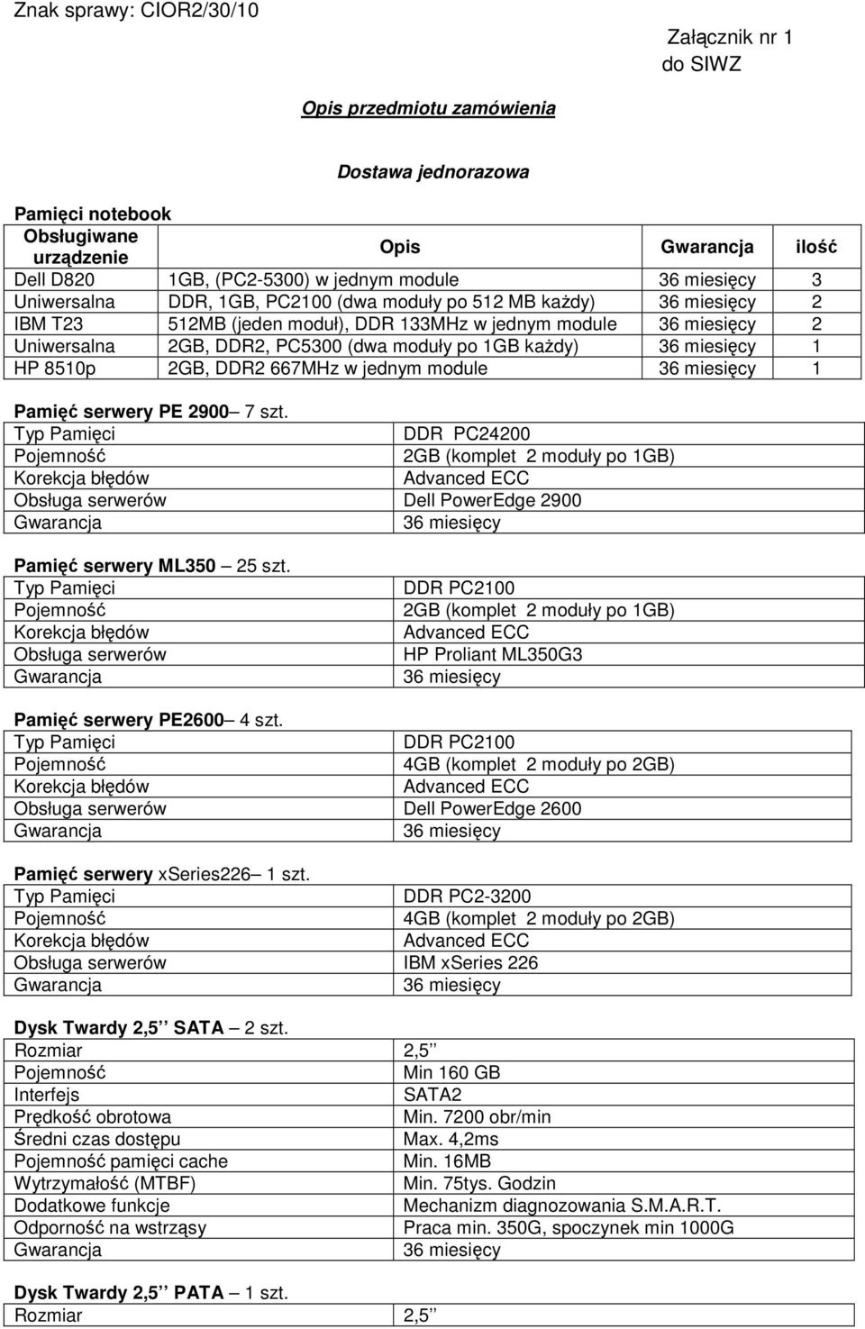 667MHz w jednym module 1 Pamięć serwery PE 2900 7 szt. DDR PC24200 2GB (komplet 2 moduły po 1GB) Obsługa serwerów Dell PowerEdge 2900 Pamięć serwery ML350 25 szt.