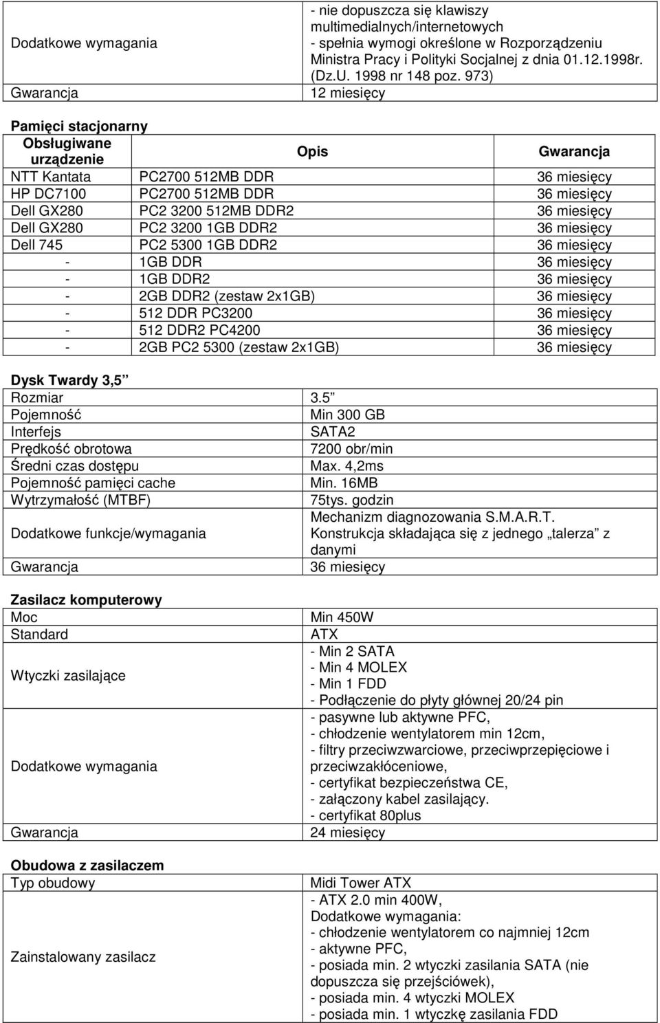 DDR - 1GB DDR2-2GB DDR2 (zestaw 2x1GB) - 512 DDR PC3200-512 DDR2 PC4200-2GB PC2 5300 (zestaw 2x1GB) Dysk Twardy 3,5 Rozmiar 3.5 Min 300 GB SATA2 7200 obr/min Średni czas dostępu Max.