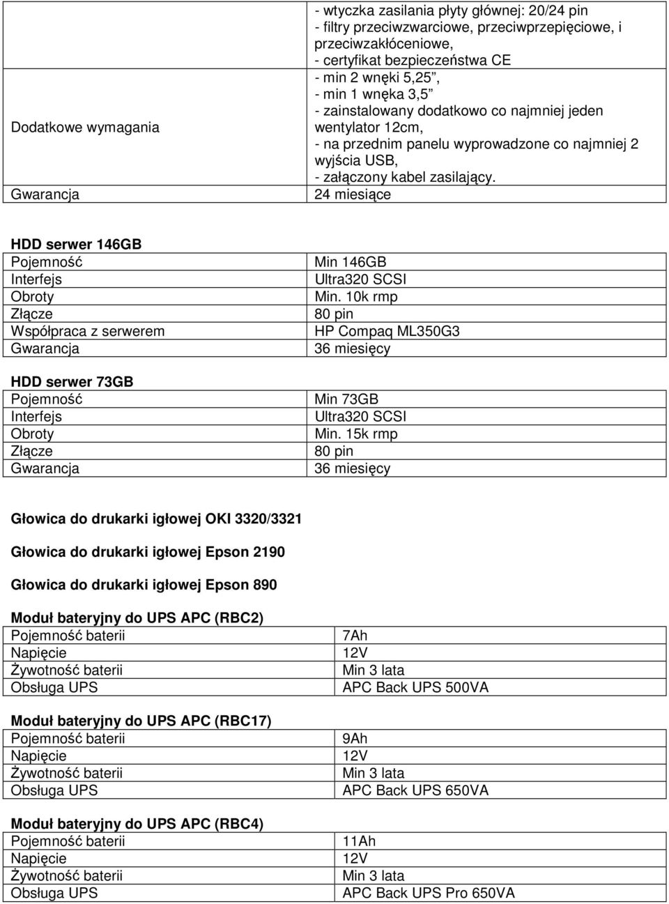 24 miesiące HDD serwer 146GB Współpraca z serwerem HDD serwer 73GB Min 146GB Min. 10k rmp HP Compaq ML350G3 Min 73GB Min.