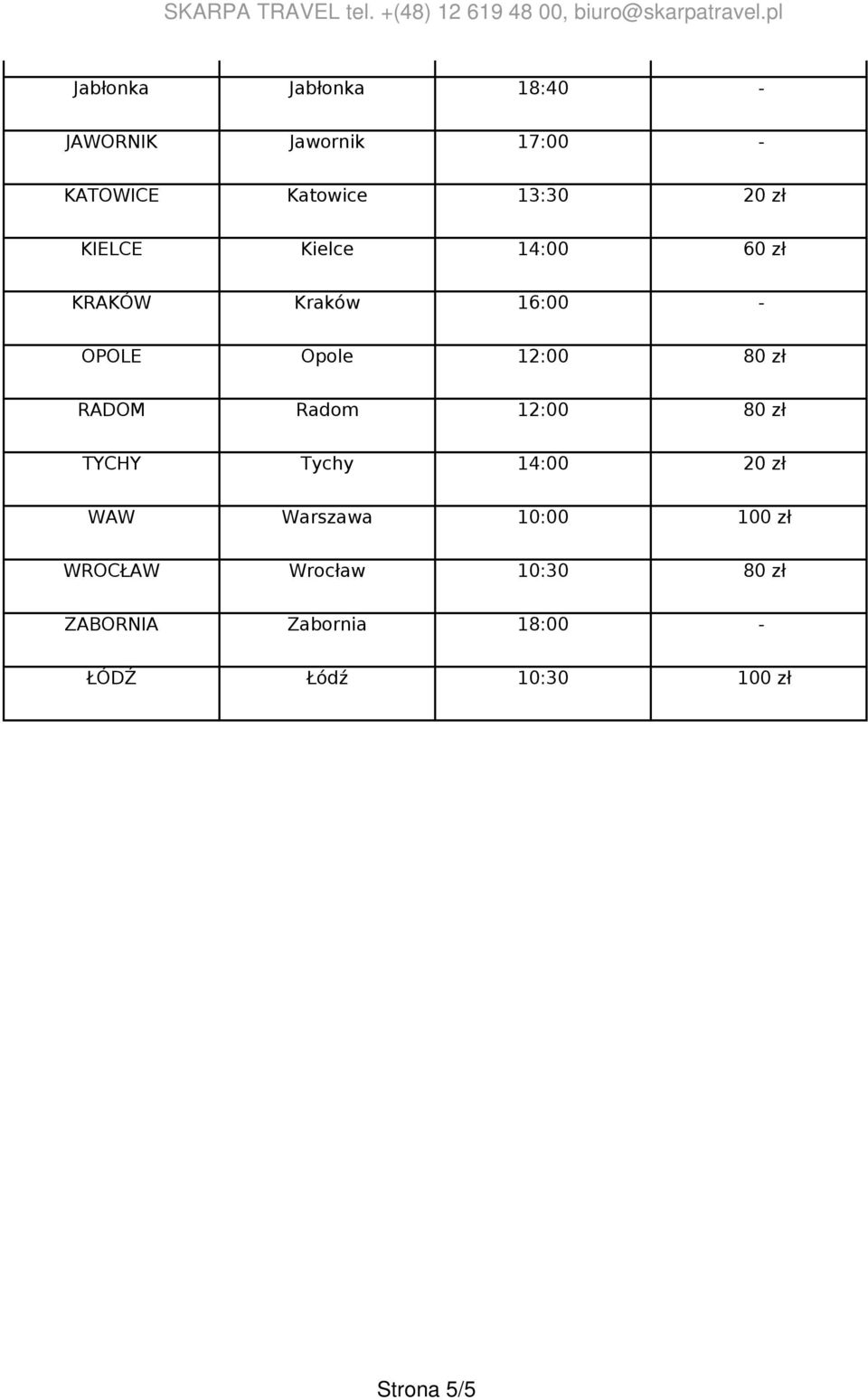 14:00 60 zł KRAKÓW Kraków 16:00 - OPOLE Opole 12:00 80 zł RADOM Radom 12:00 80 zł TYCHY Tychy 14:00 20
