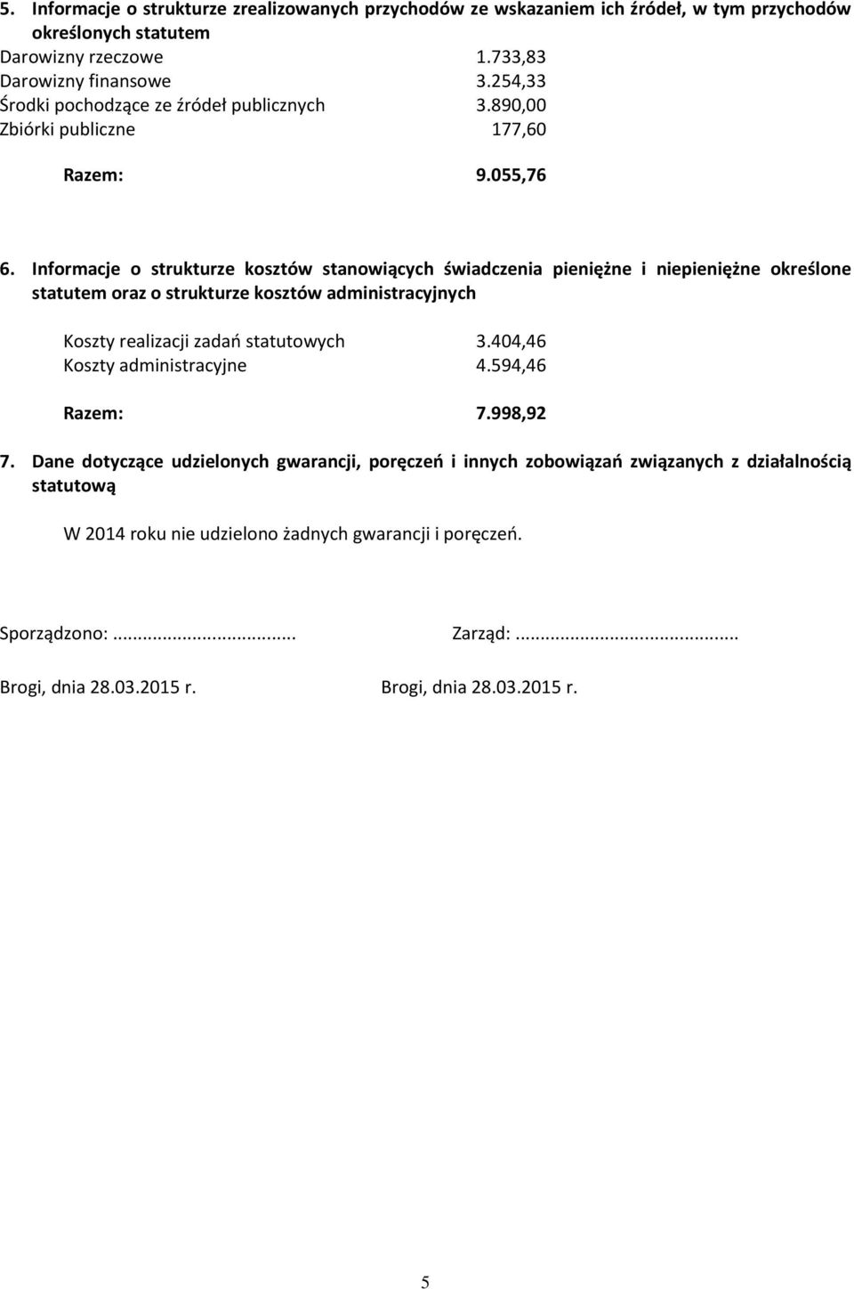 Informacje o strukturze kosztów stanowiących świadczenia pieniężne i niepieniężne określone statutem oraz o strukturze kosztów administracyjnych Koszty realizacji zadań statutowych 3.