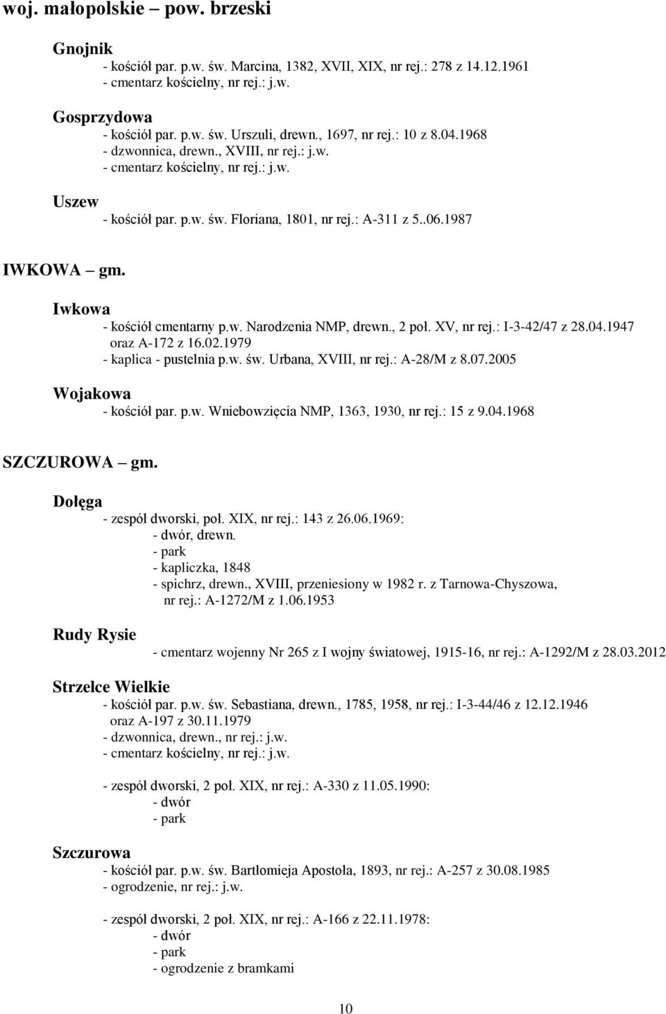 Iwkowa - kościół cmentarny p.w. Narodzenia NMP, drewn., 2 poł. XV, nr rej.: I-3-42/47 z 28.04.1947 oraz A-172 z 16.02.1979 - kaplica - pustelnia p.w. św. Urbana, XVIII, nr rej.: A-28/M z 8.07.