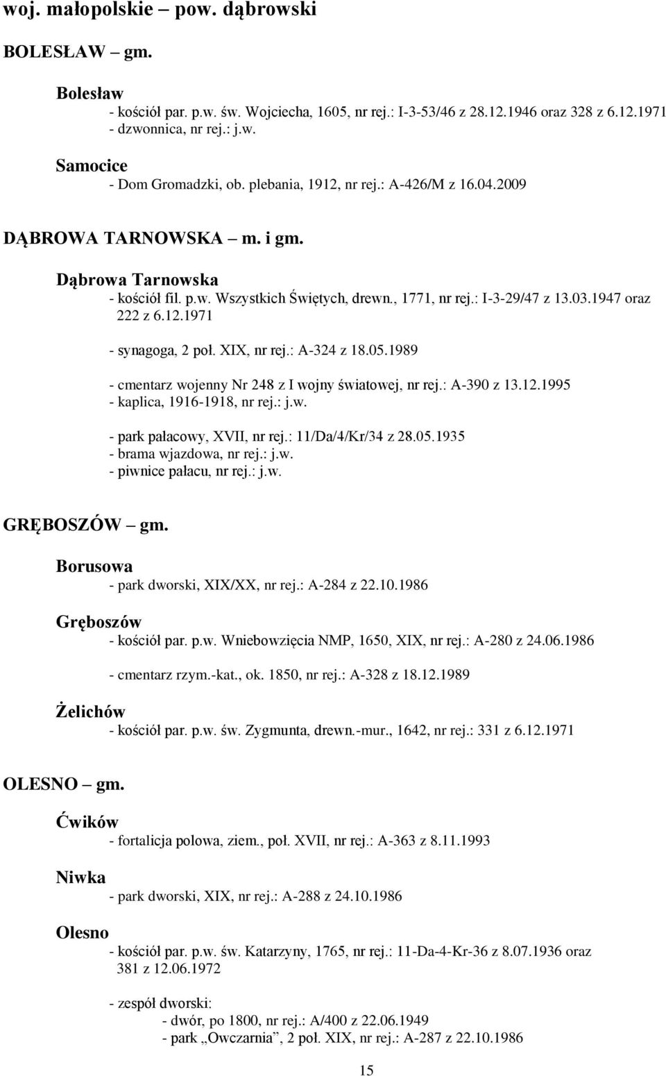 XIX, nr rej.: A-324 z 18.05.1989 - cmentarz wojenny Nr 248 z I wojny światowej, nr rej.: A-390 z 13.12.1995 - kaplica, 1916-1918, nr rej.: j.w. pałacowy, XVII, nr rej.: 11/Da/4/Kr/34 z 28.05.1935 - brama wjazdowa, nr rej.