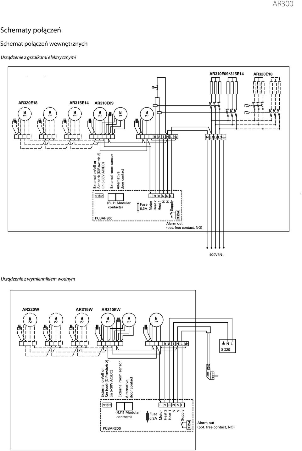 AR310E09/315E14 AR320E18 AR320E18 AR315E14