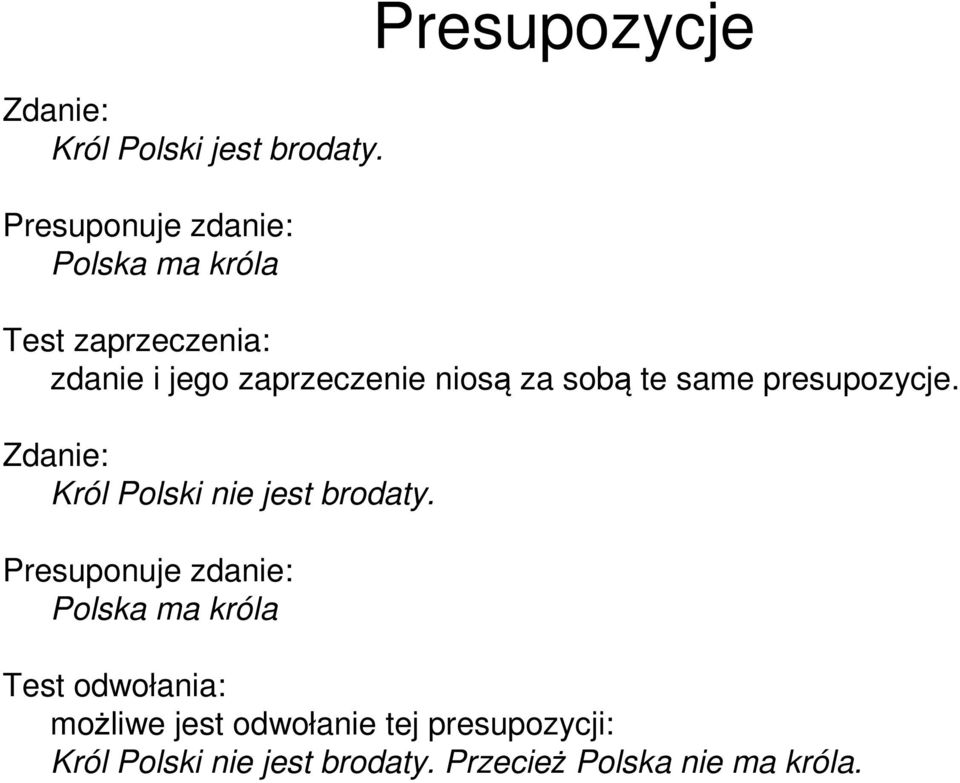 zaprzeczenie niosą za sobą te same presupozycje. Zdanie: Król Polski nie jest brodaty.