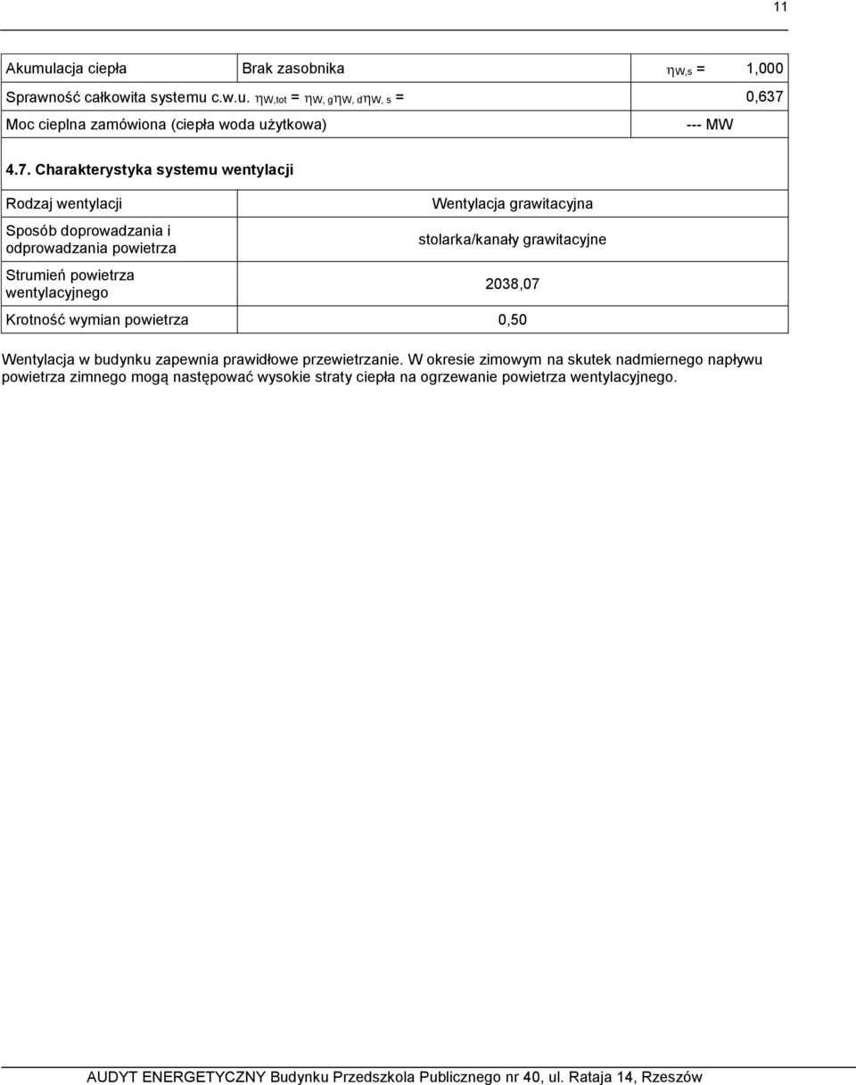 grawitacyjna stolarka/kanały grawitacyjne 2038,07 Krotność wymian powietrza 0,50 Wentylacja w budynku zapewnia prawidłowe przewietrzanie.