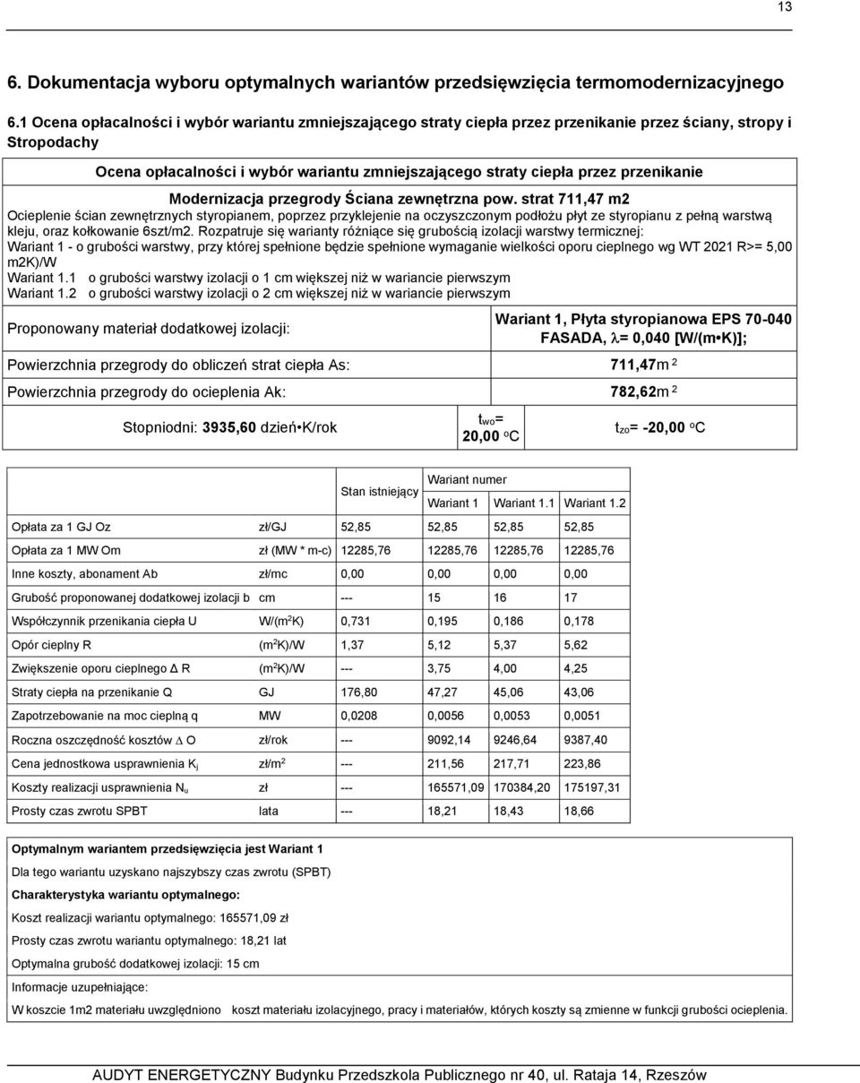 przenikanie Modernizacja przegrody Ściana zewnętrzna pow.