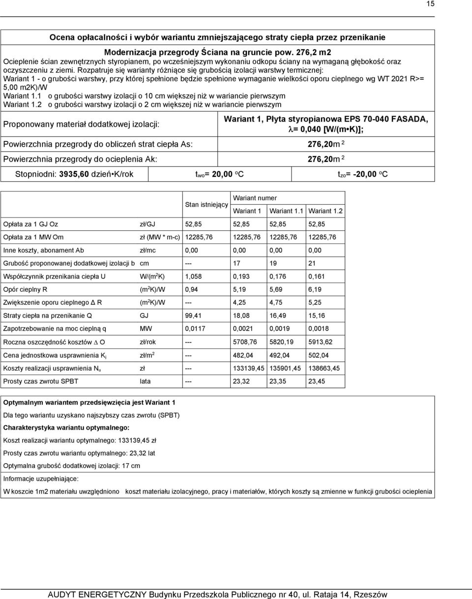 Rozpatruje się warianty różniące się grubością izolacji warstwy termicznej: Wariant 1 - o grubości warstwy, przy której spełnione będzie spełnione wymaganie wielkości oporu cieplnego wg WT 2021 R>=