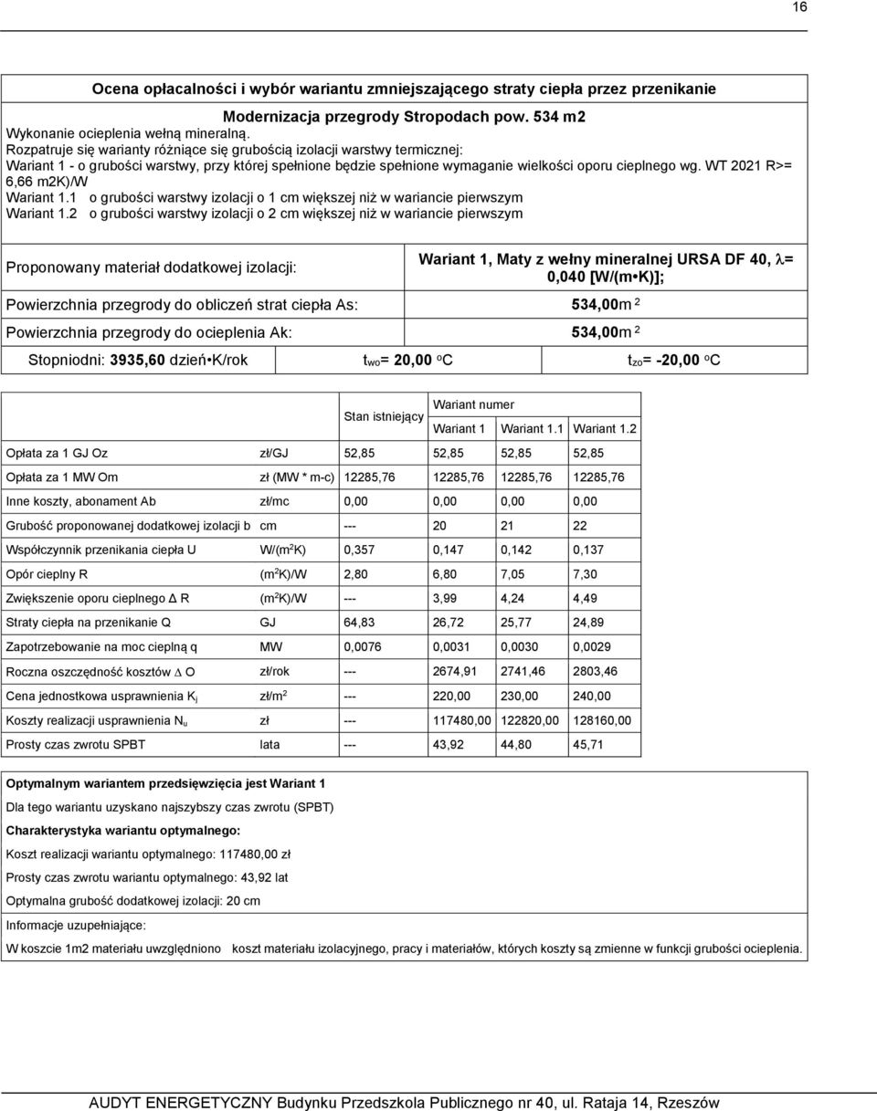 WT 2021 R>= 6,66 m2k)/w Wariant 1.1 o grubości warstwy izolacji o 1 cm większej niż w wariancie pierwszym Wariant 1.