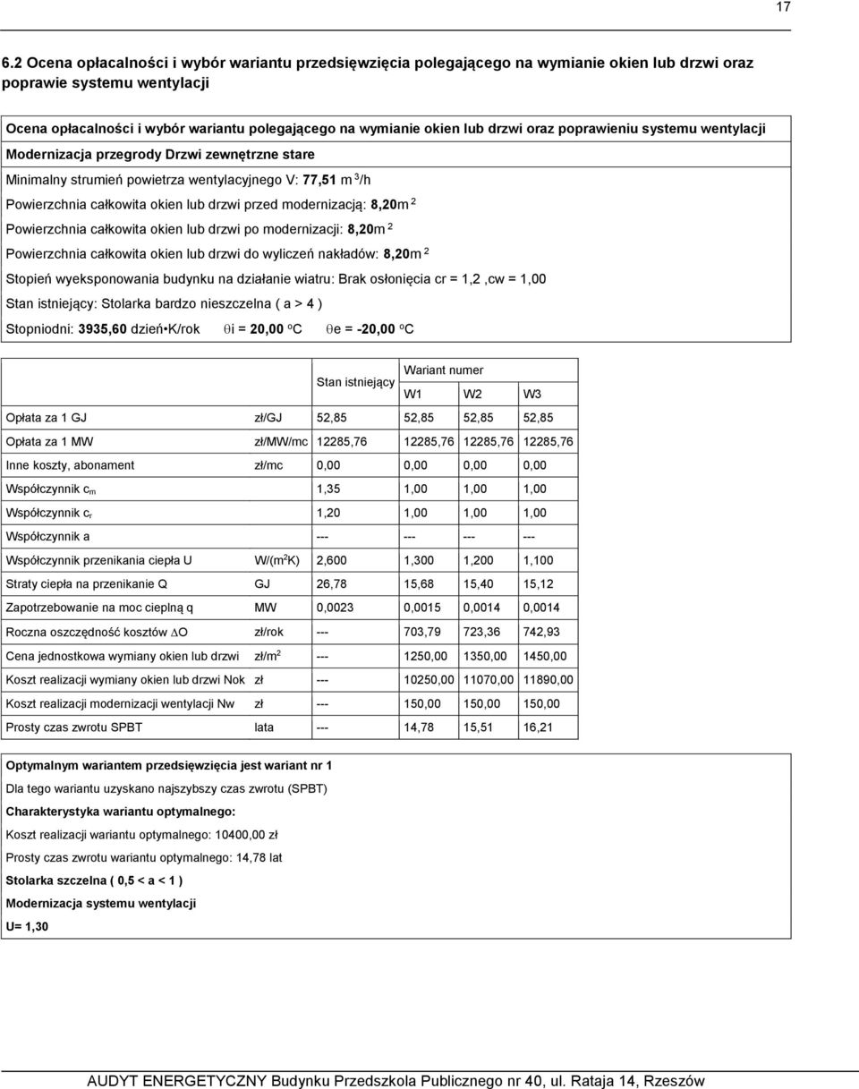 modernizacją: 8,20m 2 Powierzchnia całkowita okien lub drzwi po modernizacji: 8,20m 2 Powierzchnia całkowita okien lub drzwi do wyliczeń nakładów: 8,20m 2 Stopień wyeksponowania budynku na działanie