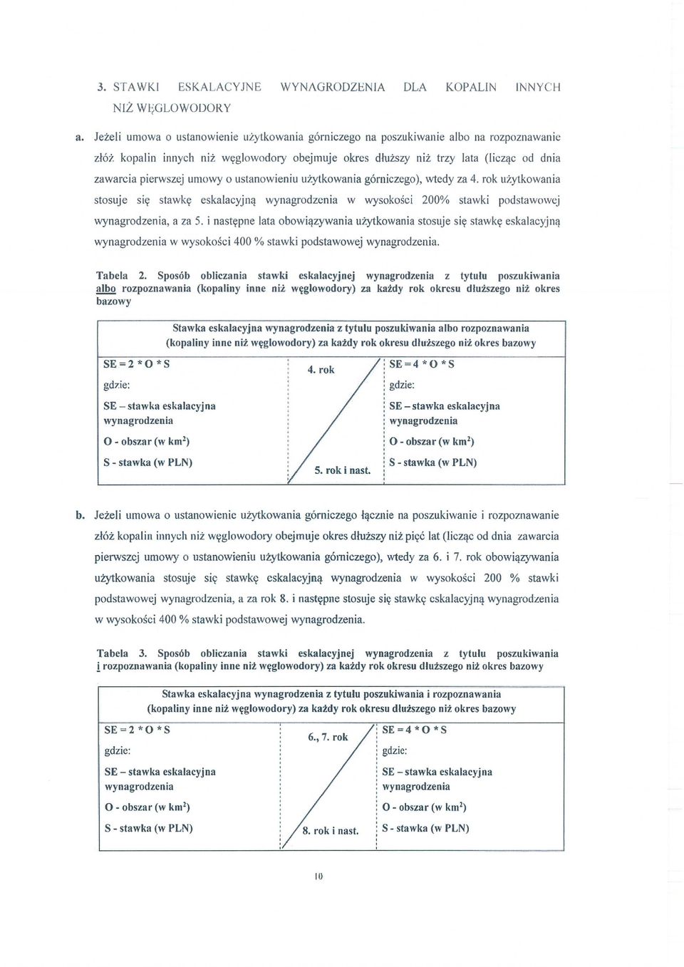 pierwszej umowy o ustanowieniu uzytkowania górniczego), wtedy za 4. rok u żytkowania stosuje sic stawkę eskalacyjn ą wynagrodzenia w wysoko ści 200% stawki podstawowej wynagrodzenia, a za 5.