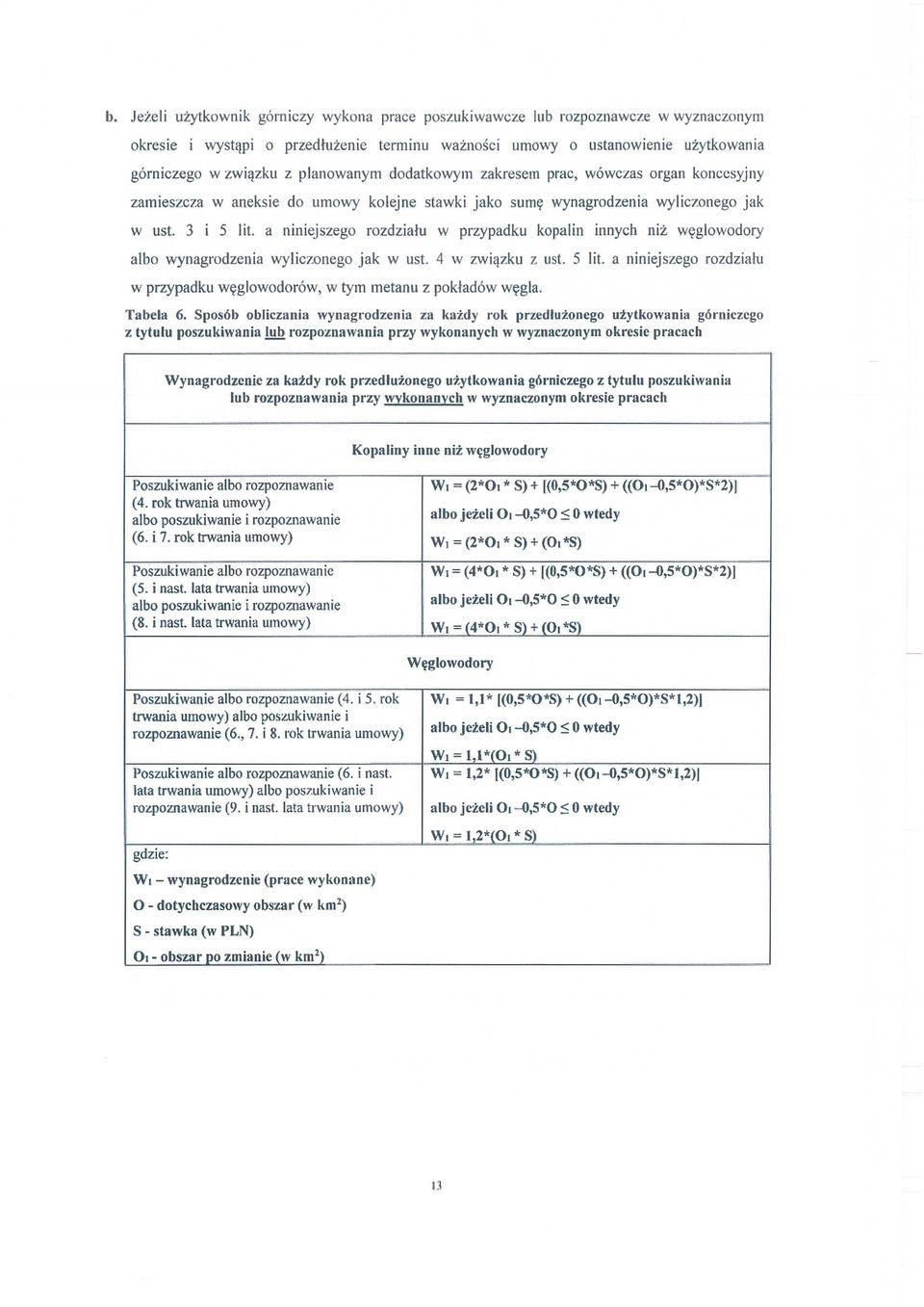 a niniejszego rozdzia łu w przypadku kopalin innych ni ż węglowodory albo wynagrodzenia wyliczonego jak w ust. 4 w zwi ązku z ust. 5 lit.