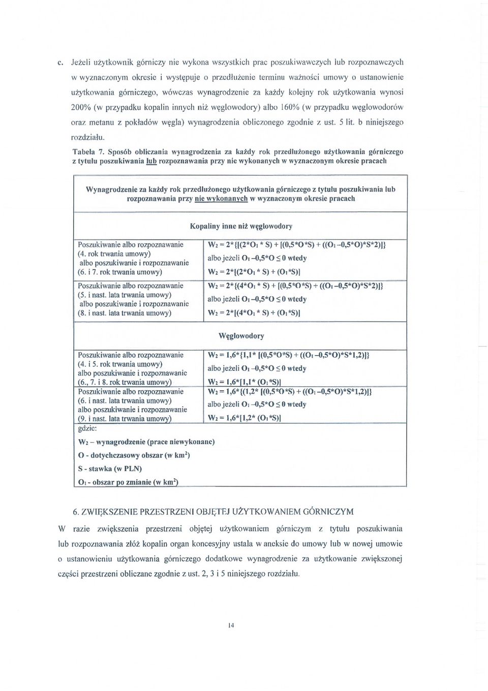 ładów węgla) wynagrodzenia obliczonego zgodnie z ust. 5 lit. b niniejszego rozdzia łu. Tabela 7.