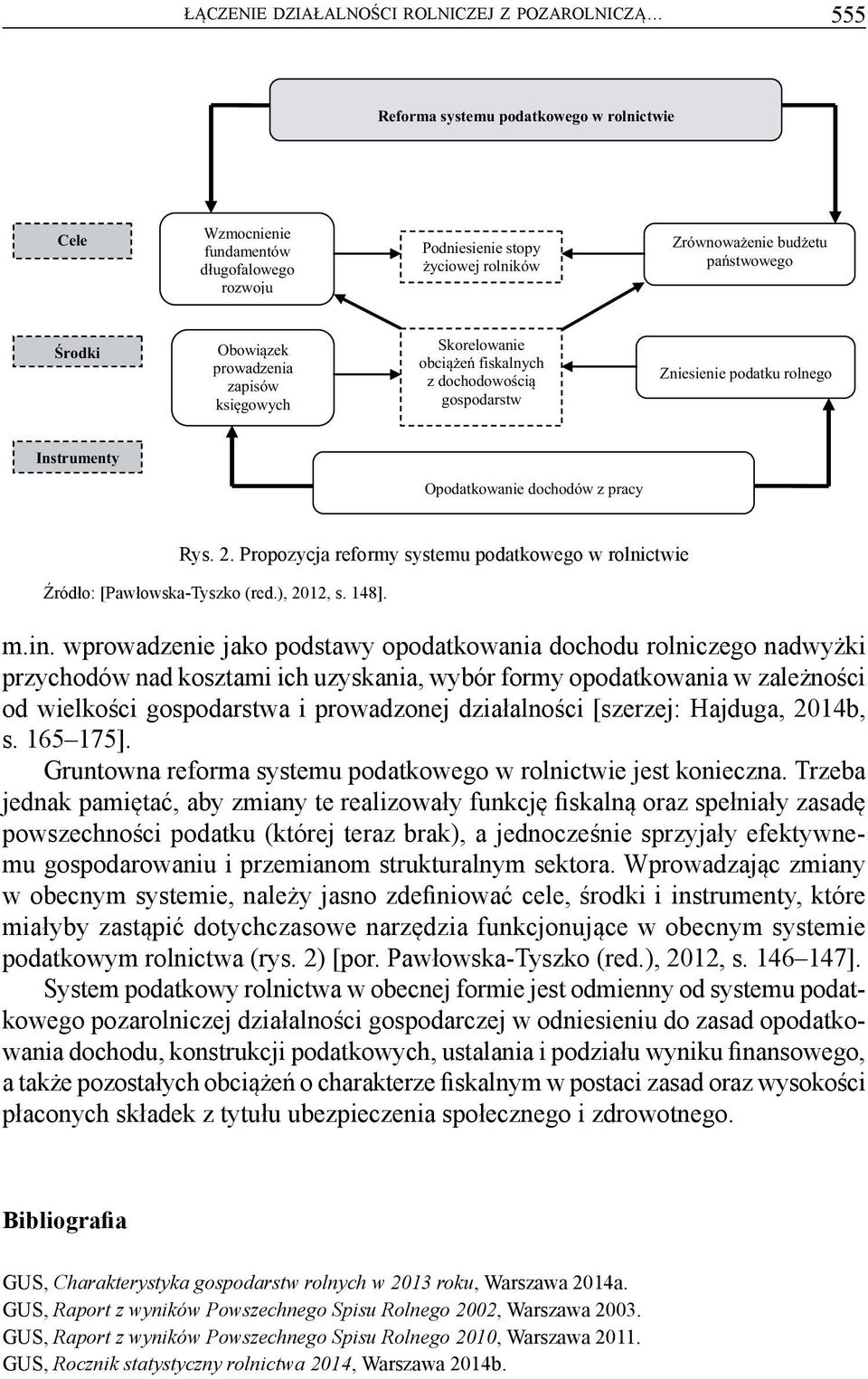 Rys. 2. Propozycja reformy systemu podatkowego w rolnictwie Źródło: [Pawłowska-Tyszko (red.), 2012, s. 148]. m.in.