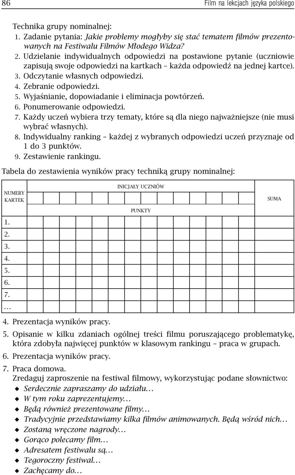 Zebranie odpowiedzi. 5. Wyjaśnianie, dopowiadanie i eliminacja powtórzeń. 6. Ponumerowanie odpowiedzi. 7. Każdy uczeń wybiera trzy tematy, które są dla niego najważniejsze (nie musi wybrać własnych).