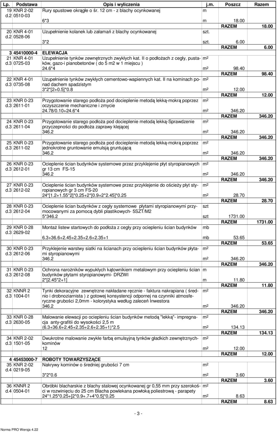 II o podłoŝach z cegły, pustaków, d.3 0725-03 gazo-i pianobetonów ( do 5 2 w 1 iejscu ) 24.6*4 98.40 98.40 22 KNR 4-01 Uzupełnienie tynków zwykłych ceentowo-wapiennych kat. II na koinach ponad d.