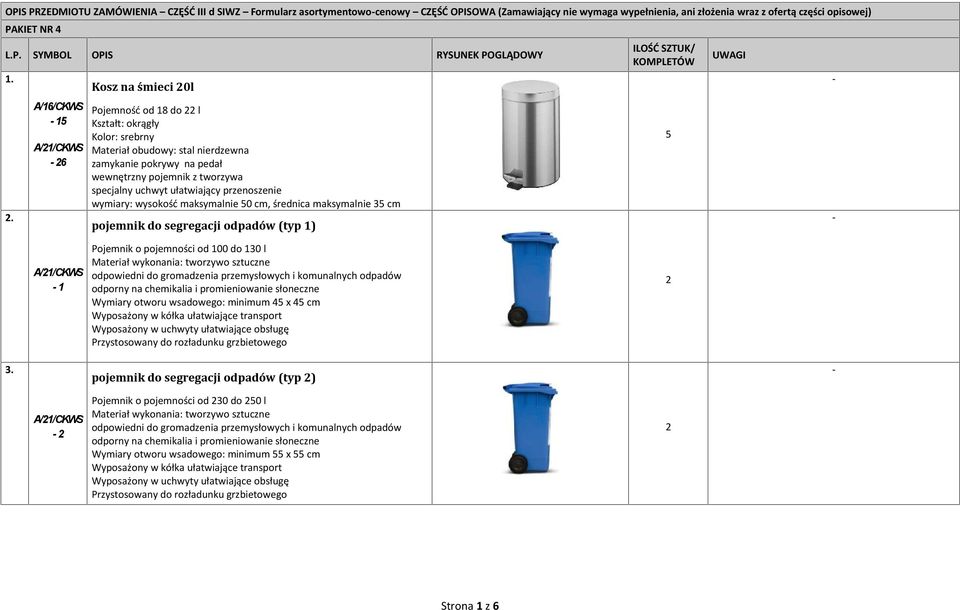 ułatwiający przenoszenie wymiary: wysokość maksymalnie 50 cm, średnica maksymalnie 35 cm pojemnik do segregacji odpadów (typ ) ILOŚĆ SZTUK/ KOMPLETÓW 5 UWAGI Pojemnik o pojemności od 00 do 30 l