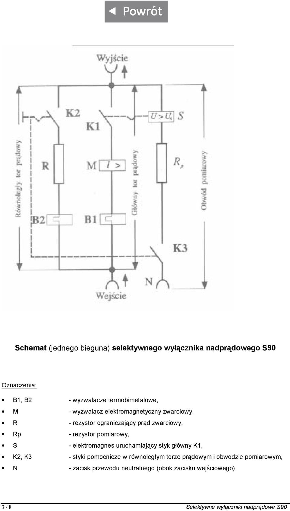 rezystor pomiarowy, S - elektromagnes uruchamiający styk główny K1, K2, K3 - styki pomocnicze w równoległym torze