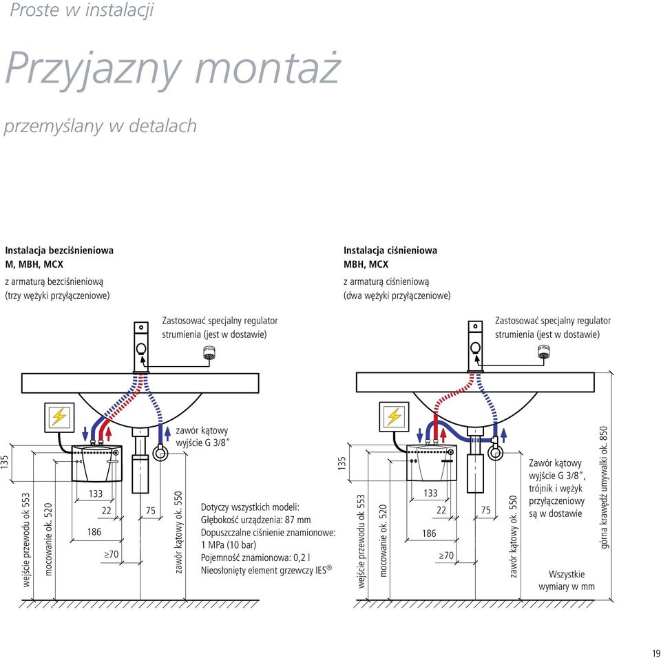 ok. 520 133 22 75 186 70 zawór kątowy wyjście G 3/8 zawór kątowy ok.