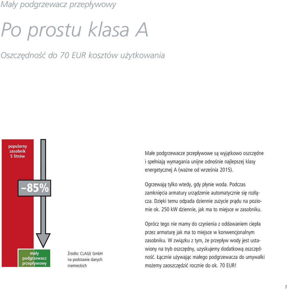 Dzięki temu odpada dziennie zużycie prądu na poziomie ok. 250 kw dziennie, jak ma to miejsce w zasobniku.