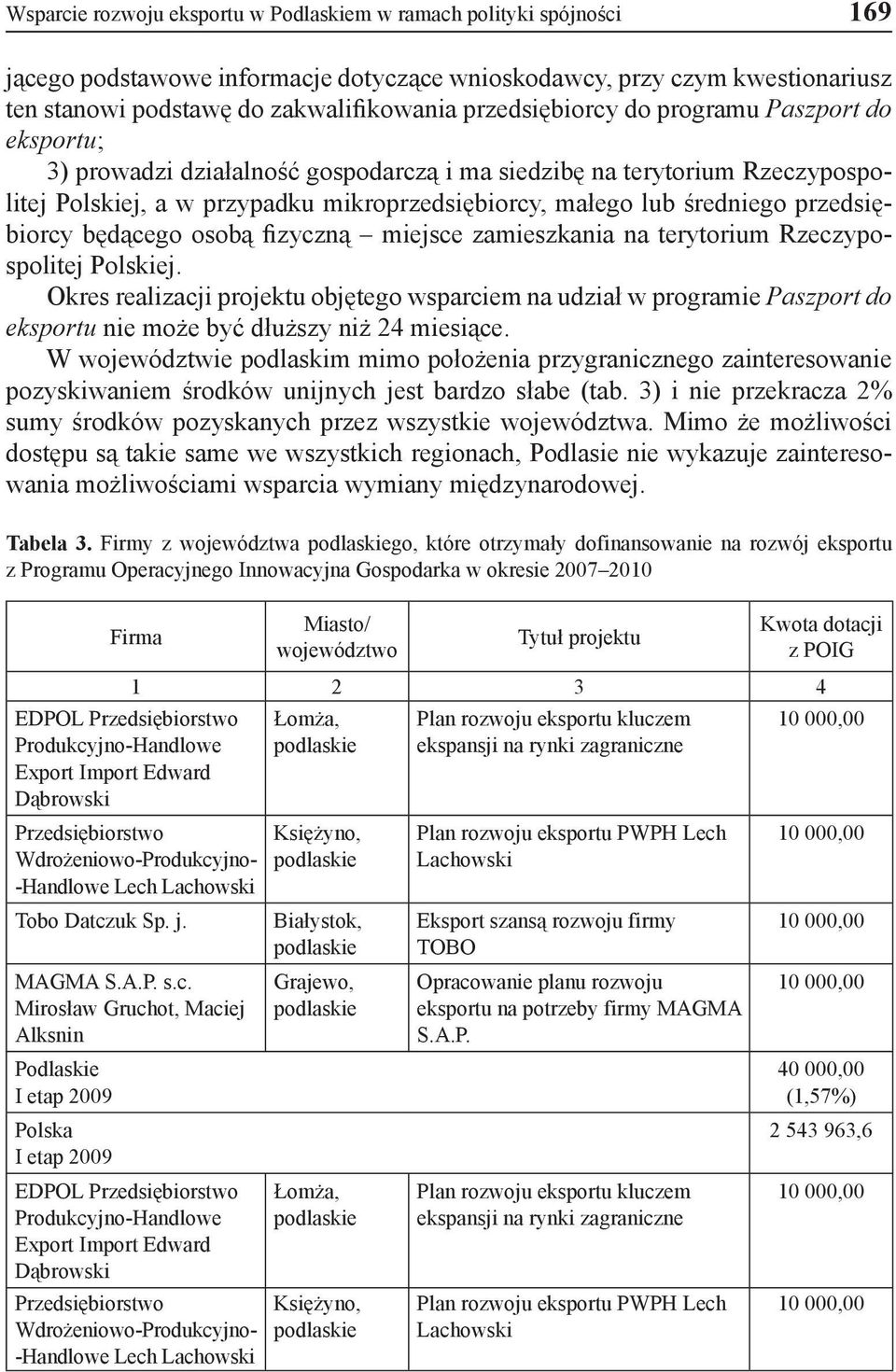 przedsiębiorcy będącego osobą fizyczną miejsce zamieszkania na terytorium Rzeczypospolitej Polskiej.