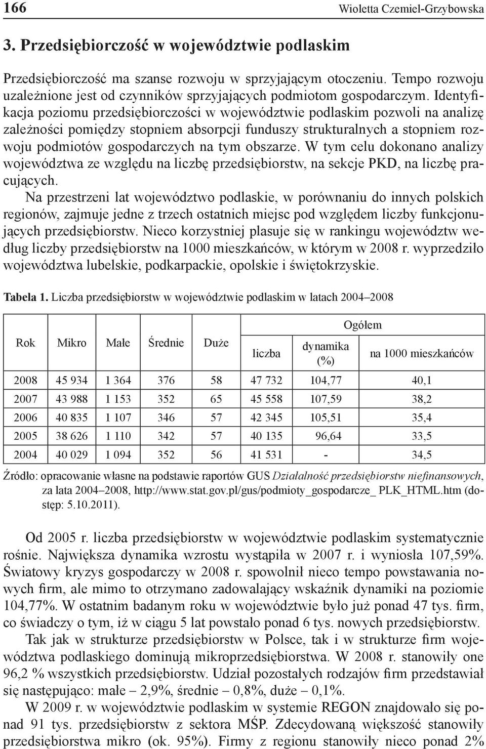 Identyfikacja poziomu przedsiębiorczości w województwie podlaskim pozwoli na analizę zależności pomiędzy stopniem absorpcji funduszy strukturalnych a stopniem rozwoju podmiotów gospodarczych na tym