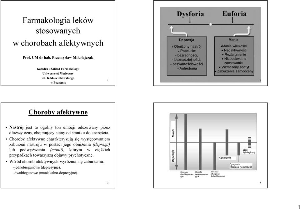 Marcinkowskiego w Poznaniu 1 Depresja Obniżony nastrój Poczucie: - bezradności, - beznadziejności, - bezwartościowości Anhedonia Mania Mania wielkości Nadaktywność Roztargnienie Nieadekwatne