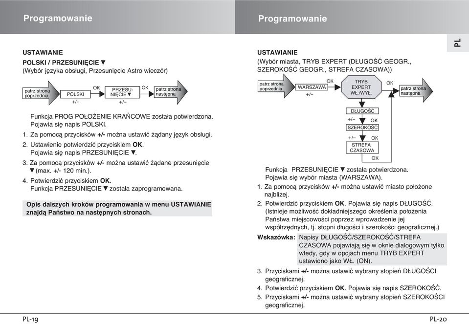 patrz strona nast pna Funkcja PROG PO O ENIE KRA COWE zosta a potwierdzona. Pojawia si napis POLSKI. 1. Za pomocà przycisków +/- mo na ustawiç àdany j zyk obs ugi. 2.