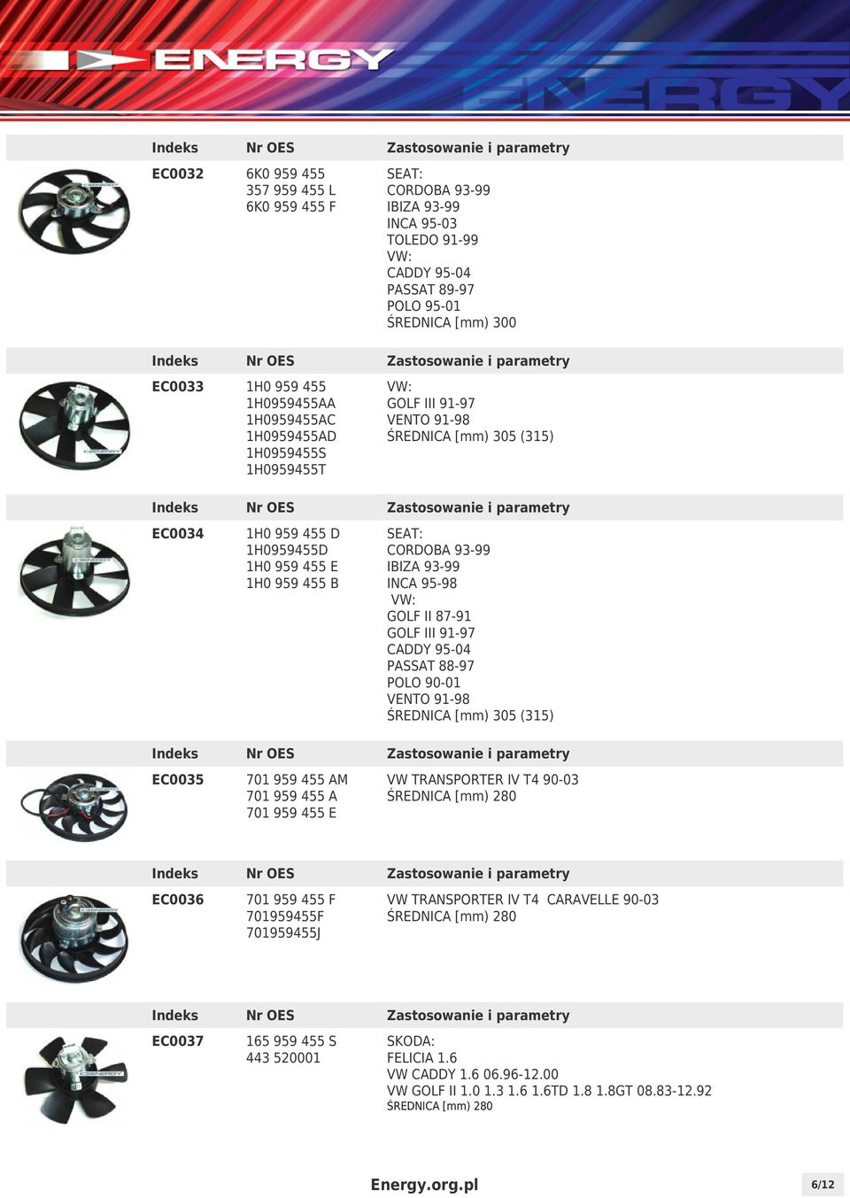 95-98 GOLF II 87-91 GOLF III 91-97 CADDY 95-04 PASSAT 88-97 POLO 90-01 VENTO 91-98 ŚREDNICA [mm) 305 (315) EC0035 701 959 455 AM 701 959 455 A 701 959 455 E VW TRANSPORTER IV T4 90-03