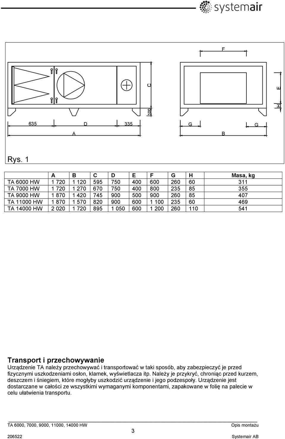 HW 1 870 1 570 820 900 600 1 100 235 60 469 TA 14000 HW 2 020 1 720 895 1 050 600 1 200 260 110 541 Transport i przechowywanie Urządzenie TA należy przechowywać i transportować w taki