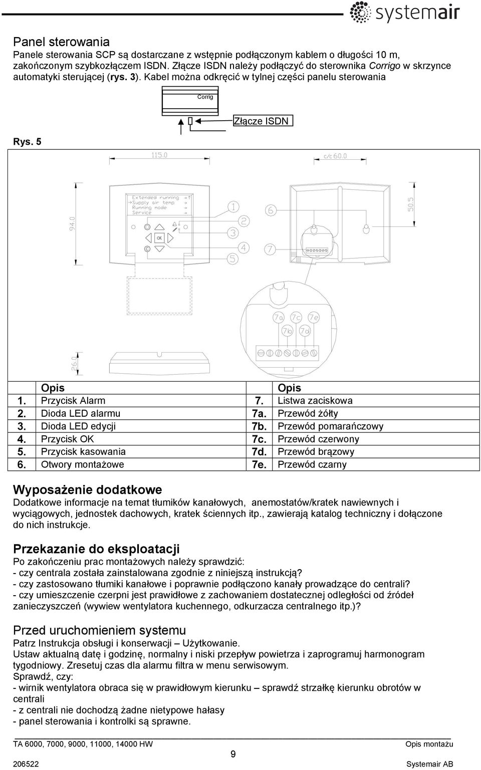 Przycisk Alarm 7. Listwa zaciskowa 2. Dioda LED alarmu 7a. Przewód żółty 3. Dioda LED edycji 7b. Przewód pomarańczowy 4. Przycisk OK 7c. Przewód czerwony 5. Przycisk kasowania 7d. Przewód brązowy 6.