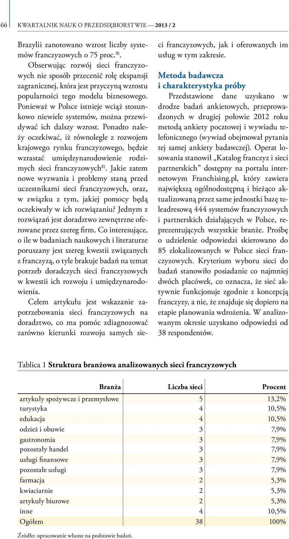 Ponieważ w Polsce istnieje wciąż stosunkowo niewiele systemów, można przewidywać ich dalszy wzrost.