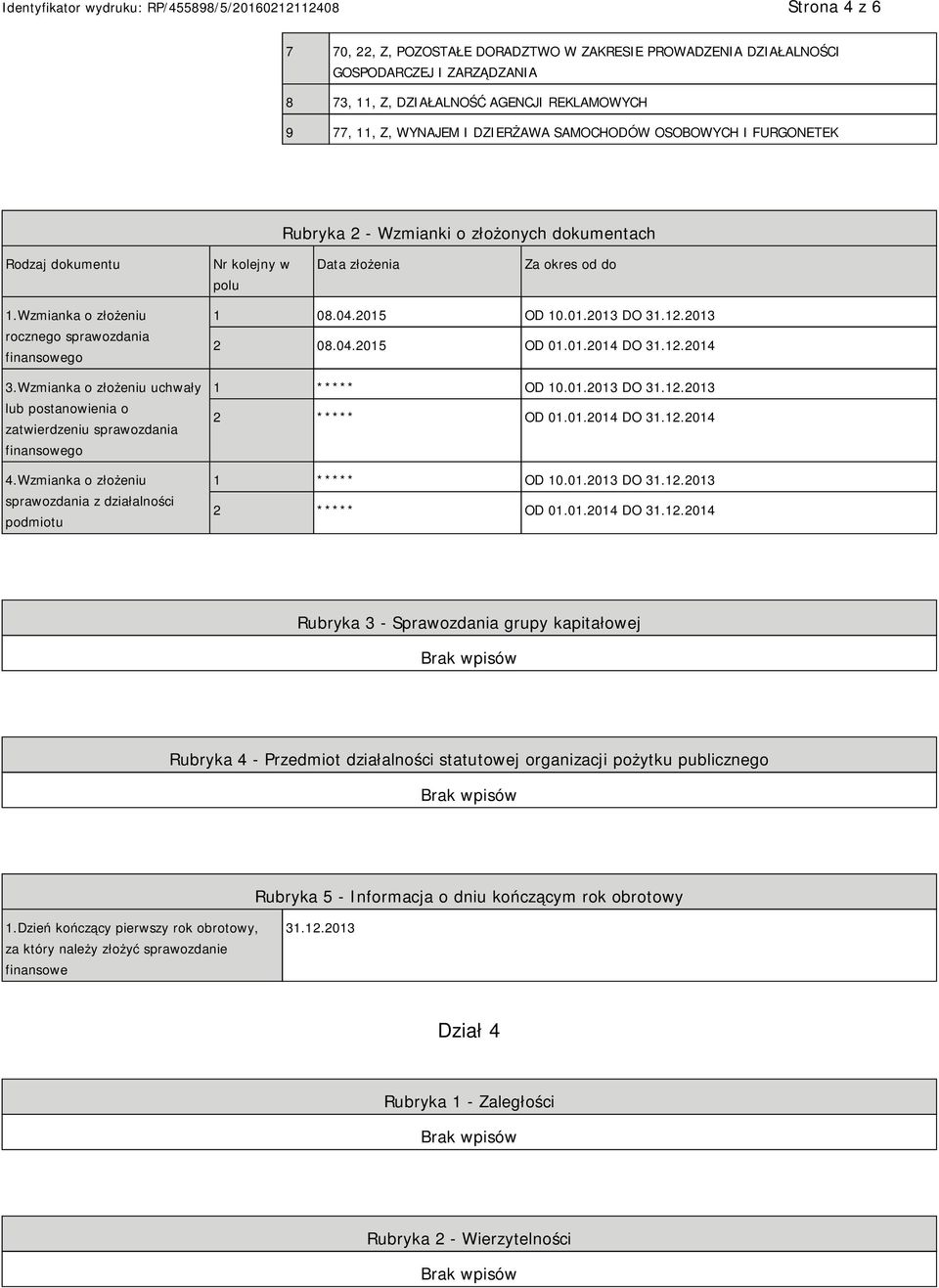 Wzmianka o złożeniu uchwały lub postanowienia o zatwierdzeniu sprawozdania finansowego 4.Wzmianka o złożeniu sprawozdania z działalności podmiotu 1 08.04.2015 OD 10.01.2013 DO 31.12.2013 2 08.04.2015 OD 01.