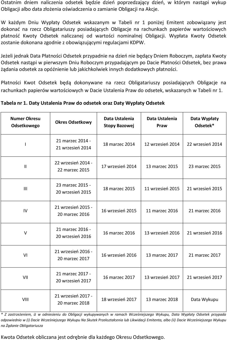 Odsetek naliczanej od wartości nominalnej Obligacji. Wypłata Kwoty Odsetek zostanie dokonana zgodnie z obowiązującymi regulacjami KDPW.