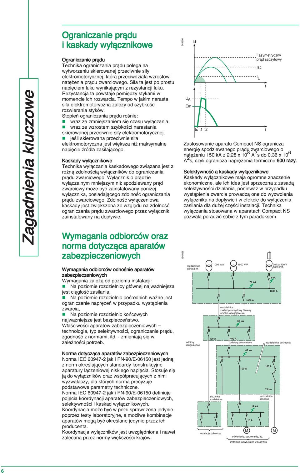 Tempo w jakim narasta si a elektromoryczna zale y od szybkoêci rozwierania styków.