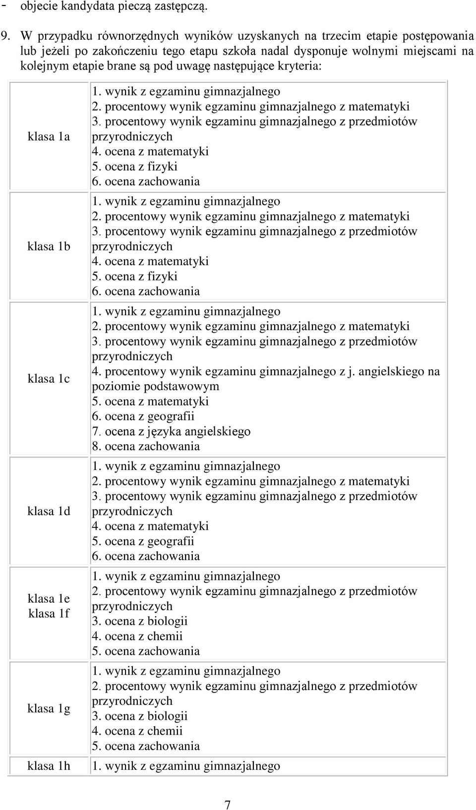 następujące kryteria: klasa 1a klasa 1b klasa 1c klasa 1d klasa 1e klasa 1f klasa 1g klasa 1h 2. procentowy wynik egzaminu gimnazjalnego z matematyki 3.