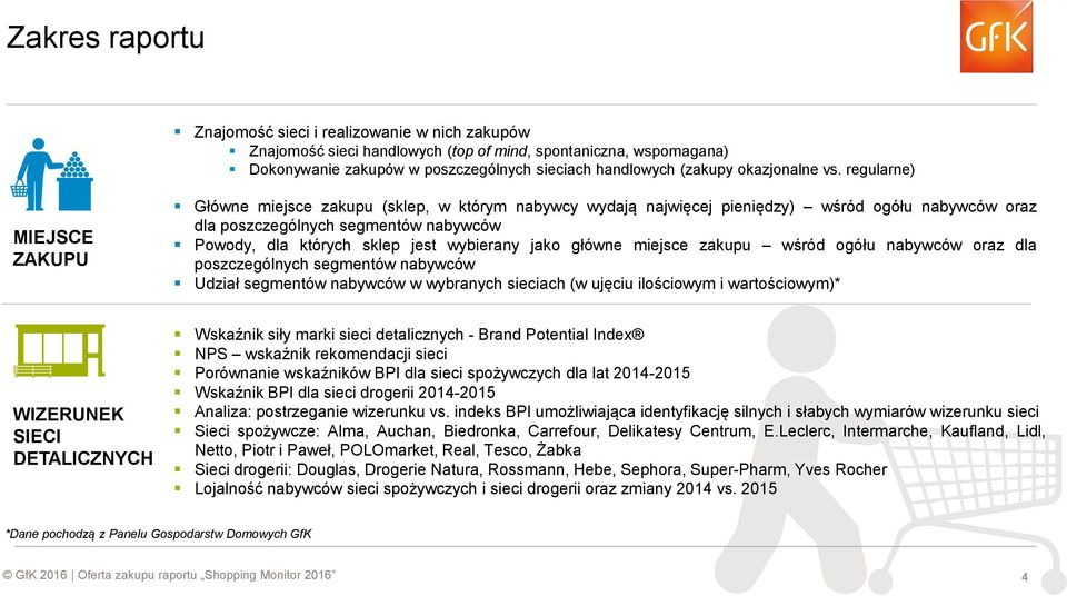 regularne) MIEJSCE ZAKUPU Główne miejsce zakupu (sklep, w którym nabywcy wydają najwięcej pieniędzy) wśród ogółu nabywców oraz dla poszczególnych segmentów nabywców Powody, dla których sklep jest