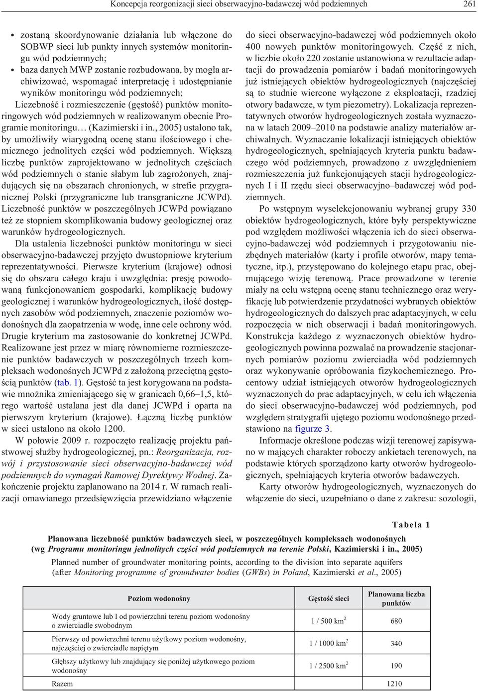 podziemnych w realizowanym obecnie Programie monitoringu (Kazimierski i in., 2005) ustalono tak, by umo liwi³y wiarygodn¹ ocenê stanu iloœciowego i chemicznego jednolitych czêœci wód podziemnych.