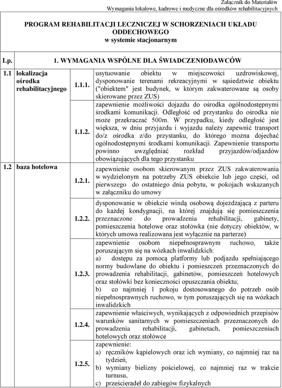 usytuowanie obiektu w miejscowości uzdrowiskowej, dysponowanie terenami rekreacyjnymi w sąsiedztwie obiektu ("obiektem" jest budynek, w którym zakwaterowane są osoby skierowane przez ZUS) zapewnienie