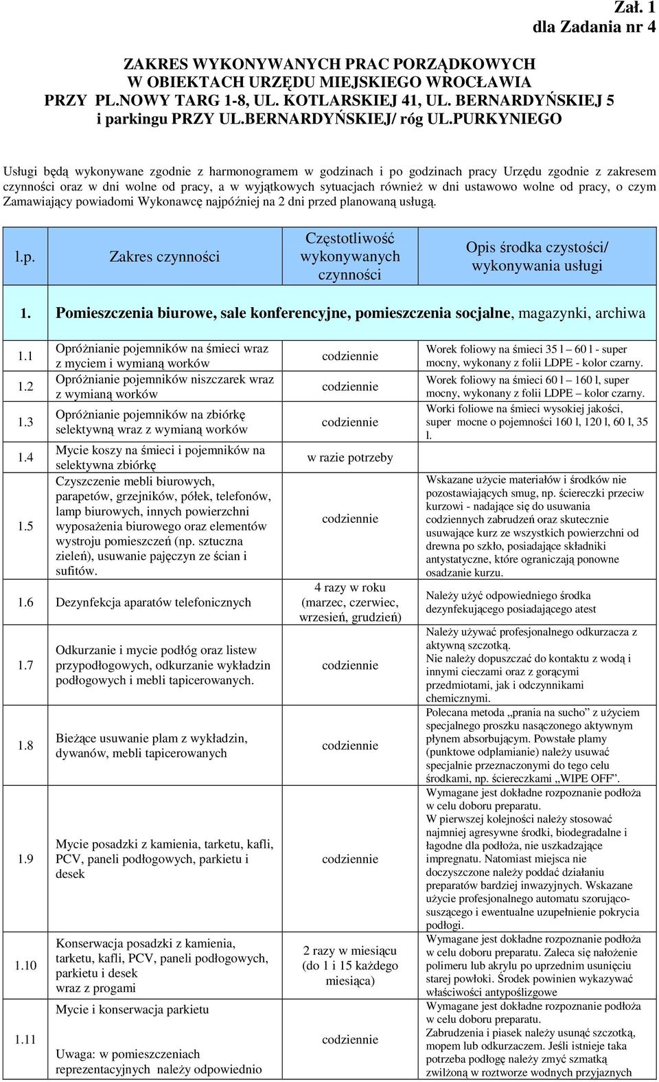 PURKYNIEGO Usługi będą wykonywane zgodnie z harmonogramem w godzinach i po godzinach pracy Urzędu zgodnie z zakresem czynności oraz w dni wolne od pracy, a w wyjątkowych sytuacjach równieŝ w dni