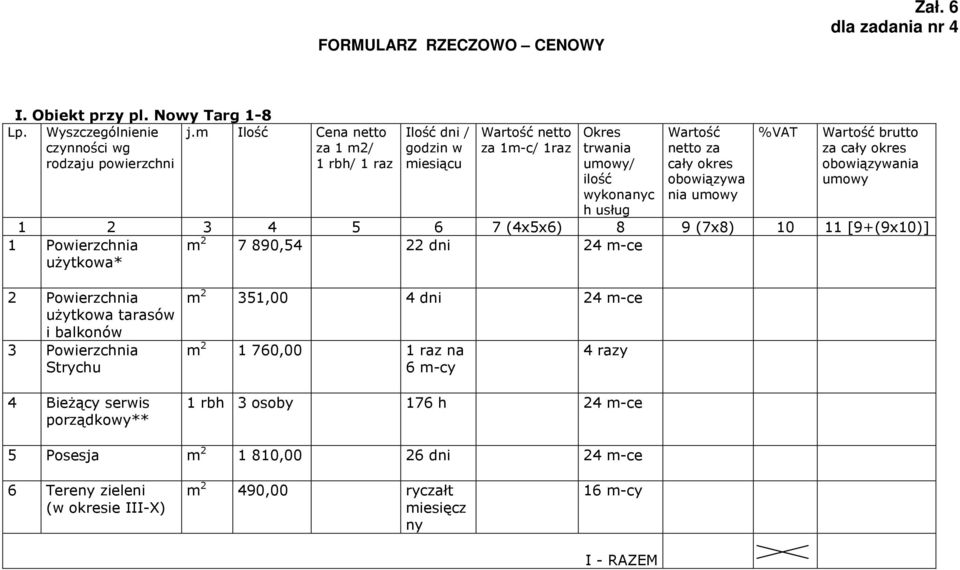 Wartość brutto za cały okres obowiązywania umowy 1 2 3 4 5 6 7 (4x5x6) 8 9 (7x8) 10 11 [9+(9x10)] 1 Powierzchnia uŝytkowa* m 2 7 890,54 22 dni 24 m-ce 2 Powierzchnia uŝytkowa tarasów i balkonów 3