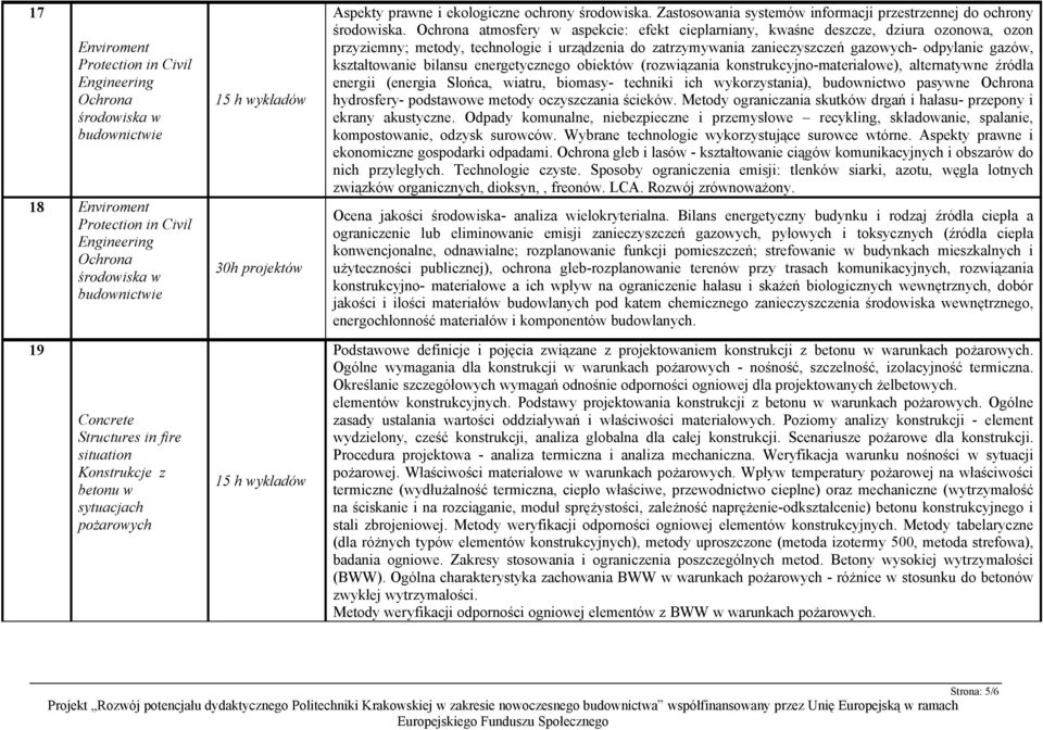 Ochrona atmosfery w aspekcie: efekt cieplarniany, kwaśne deszcze, dziura ozonowa, ozon przyziemny; metody, technologie i urządzenia do zatrzymywania zanieczyszczeń gazowych- odpylanie gazów,