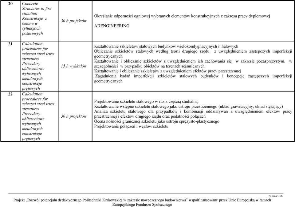 zakresu pracy dyplomowej ADENGINEERING Kształtowanie szkieletów stalowych budynków wielokondygnacyjnych i halowych Obliczanie szkieletów stalowych według teorii drugiego rzędu z uwzględnieniem