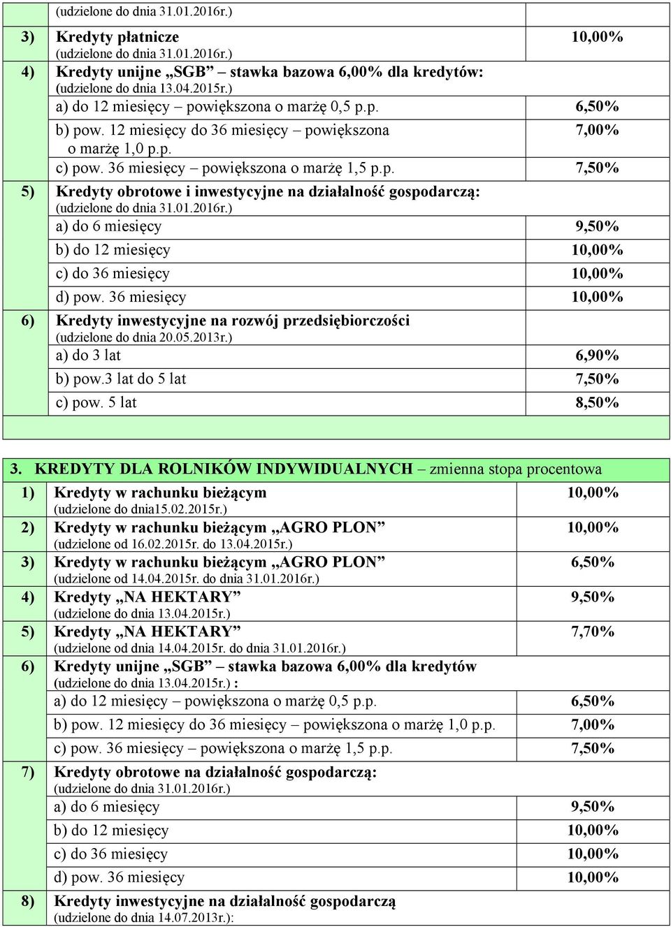 36 miesięcy 6) Kredyty inwestycyjne na rozwój przedsiębiorczości (udzielone do dnia 20.05.2013r.) a) do 3 lat 6,90% b) pow.3 lat do 5 lat 7,50% c) pow. 5 lat 8,50% 3.