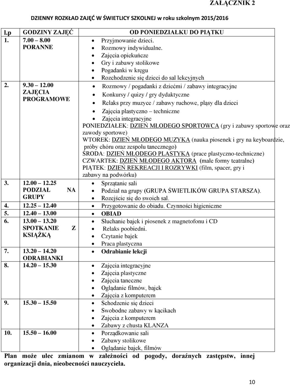 00 Rozmowy / pogadanki z dziećmi / zabawy integracyjne ZAJĘCIA Konkursy / quizy / gry dydaktyczne PROGRAMOWE Relaks przy muzyce / zabawy ruchowe, pląsy dla dzieci Zajęcia plastyczno techniczne