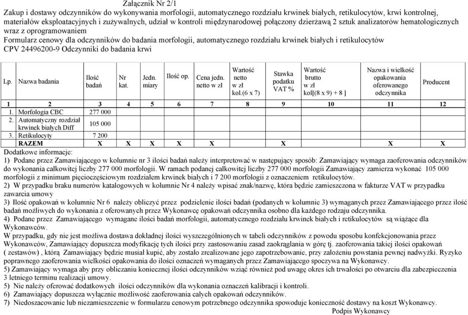 białych i retikulocytów CPV 24496200-9 Odczynniki do badania krwi Nazwa badania Ilość badań Nr kat. Jedn. miary Ilość op. Cena jedn. netto Wartość netto kol.